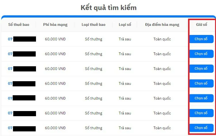 0794 là mạng gì? Có phải là sim số đẹp không? Ý nghĩa phong thuỷ đằng sau đầu số 0794