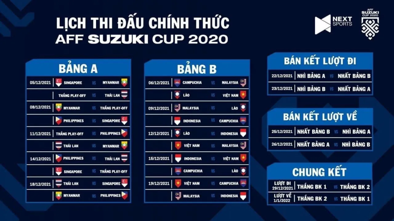 3 cách để bạn có thể xem và cổ vũ cho đội tuyển Việt Nam tại AFF Suzuki Cup 2020