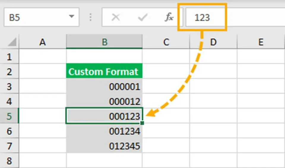 4 cách để thêm số 0 trong Excel mà bạn phải biết