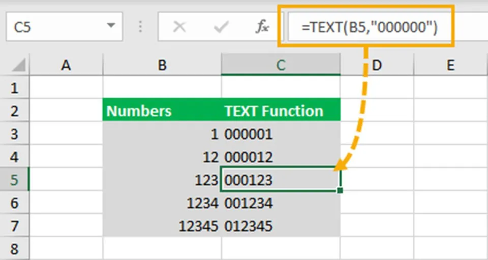 4 cách để thêm số 0 trong Excel mà bạn phải biết