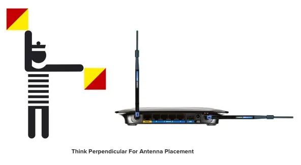 4 thủ thuật giúp Wifi mạnh hơn từ cựu kỹ sư của Apple