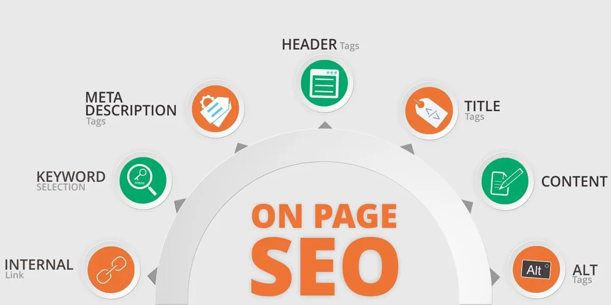 5 cách chạy quảng cáo website cực kỳ hiệu quả, tối ưu SEO, sáng tạo nội dung và nhiều hơn nữa