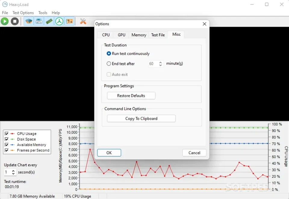 5 công cụ tốt nhất để Stress Test CPU trên Windows 11