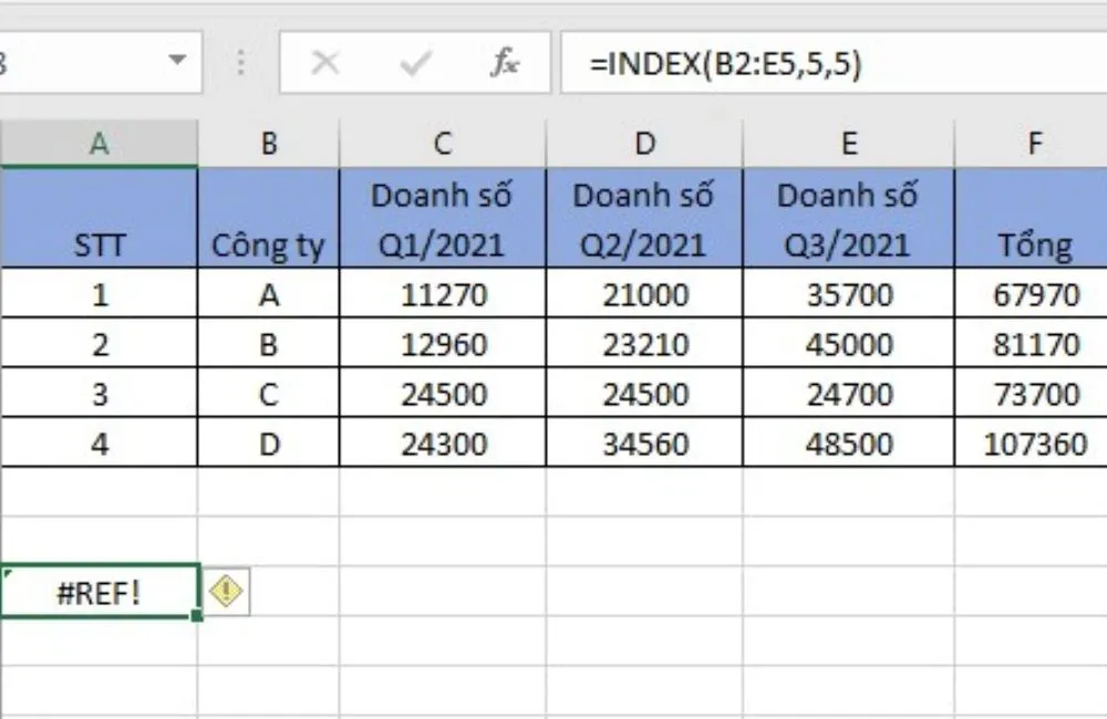 5 lỗi #REF thường gặp trong Excel và cách xử lý lỗi #REF! nhanh chóng mà bạn nhất định phải biết