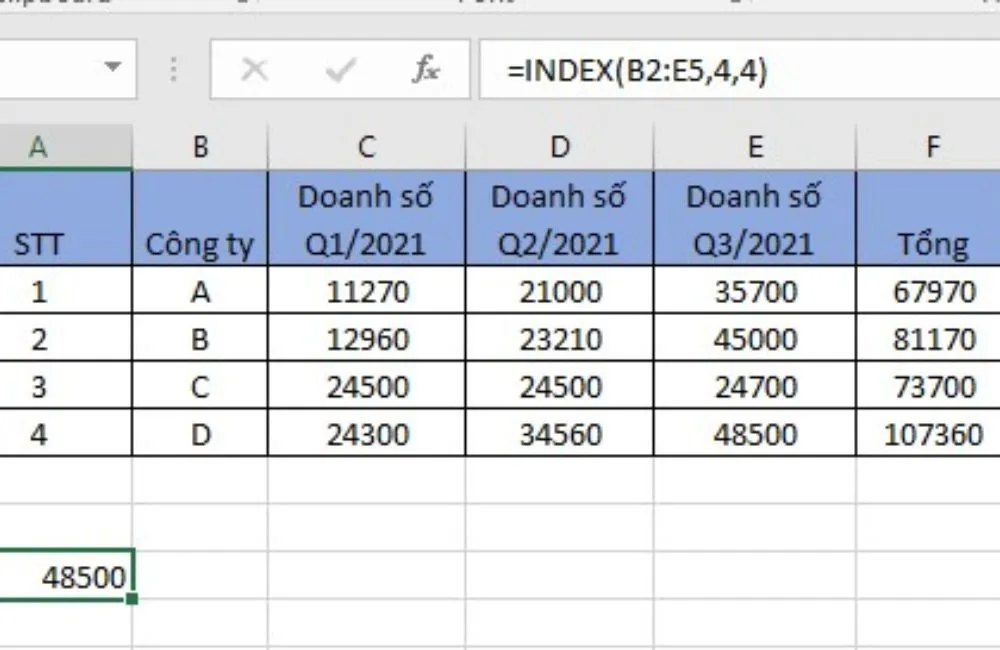 5 lỗi #REF thường gặp trong Excel và cách xử lý lỗi #REF! nhanh chóng mà bạn nhất định phải biết