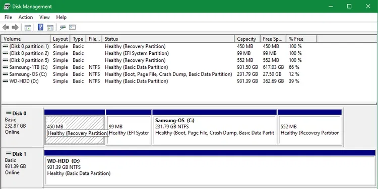 5 sai lầm khi dọn dẹp Windows có thể làm hỏng máy tính