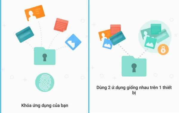 Bảo vệ dữ liệu an toàn tuyệt đối với Bảo mật Secure Folder Samsung