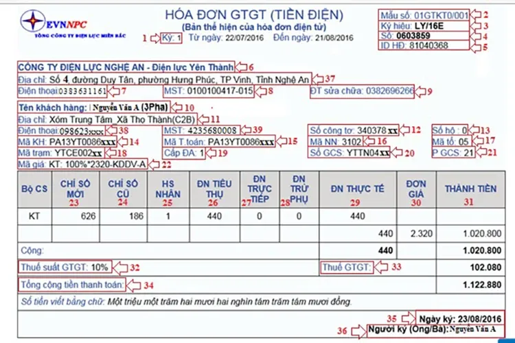 Bật mí 02 cách tra cứu hóa đơn tiền điện miền Bắc nhanh chóng, chính xác năm 2024