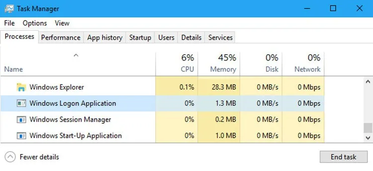 Bí mật 7 tiến trình thiết yếu của Windows có thể đang che giấu virus