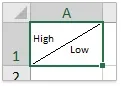 Bỏ túi cách chia ô trong Excel vô cùng đơn giản, dễ thực hiện để tăng hiệu quả làm việc