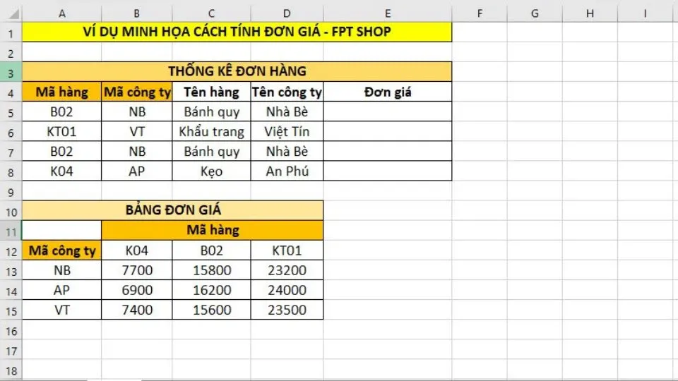 Bỏ túi ngay cách tính đơn giá trong Excel đơn giản, dễ nhớ, giúp tăng hiệu quả làm việc