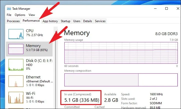 Cách bật hoặc tắt tính năng Memory Compression trên Windows 11