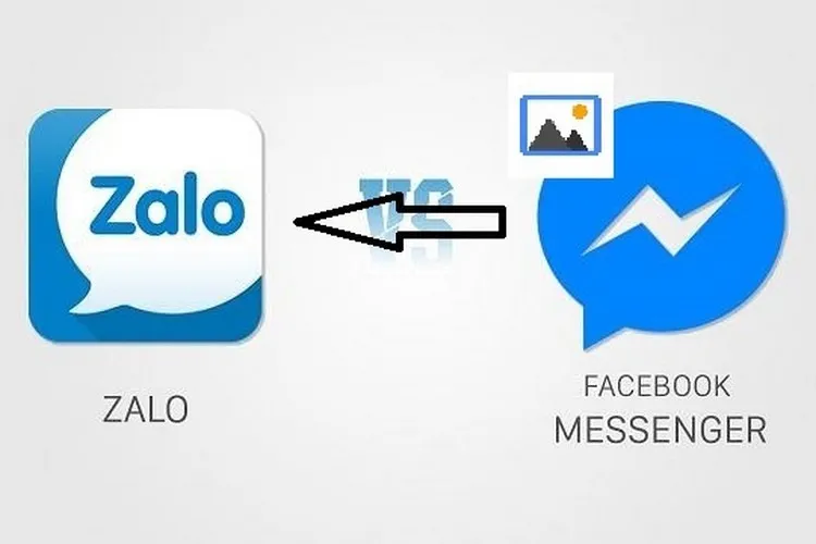 Cách chia sẻ ảnh từ Messenger qua Zalo và các nền tảng khác trên iPhone không cần lưu về máy