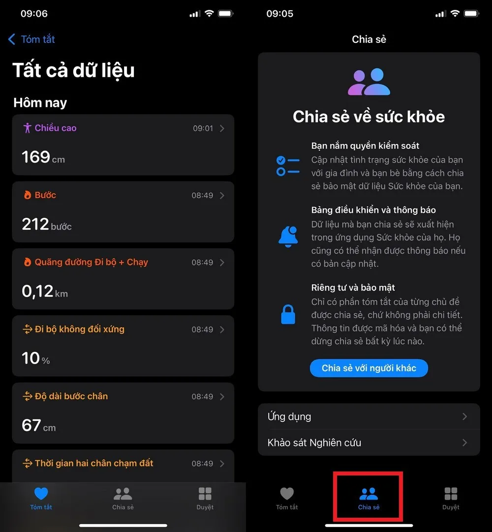 Cách chia sẻ dữ liệu sức khỏe trên iPhone chạy iOS 15 cho bạn bè, người thân vô cùng hữu ích