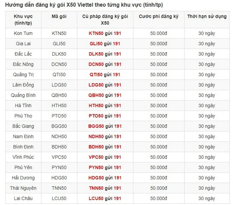 Cách đăng ký gói X50 Viettel nhận ngay 102GB tốc độ cao thoải mái xem World Cup