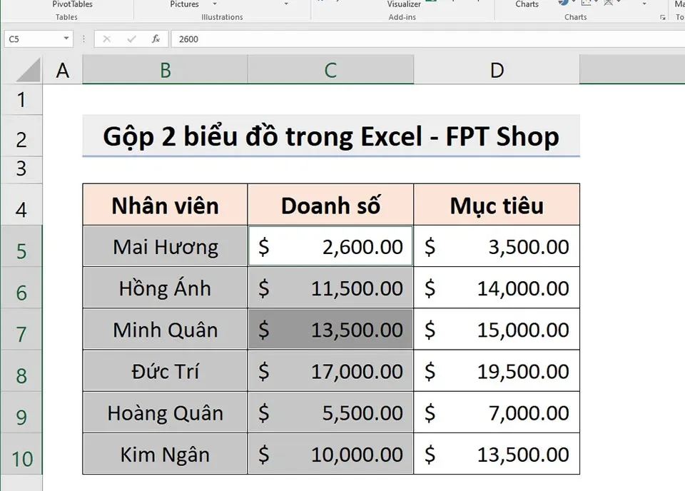 Cách gộp 2 biểu đồ trong Excel vô cùng đơn giản