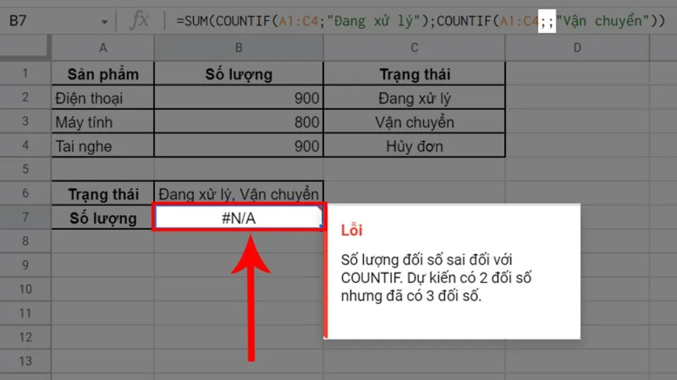 Cách kết hợp SUMIF và COUNTIF đơn giản, nhanh chóng, mang lại hiệu quả cao