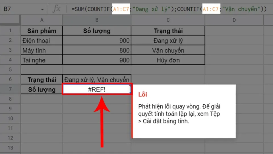 Cách kết hợp SUMIF và COUNTIF đơn giản, nhanh chóng, mang lại hiệu quả cao