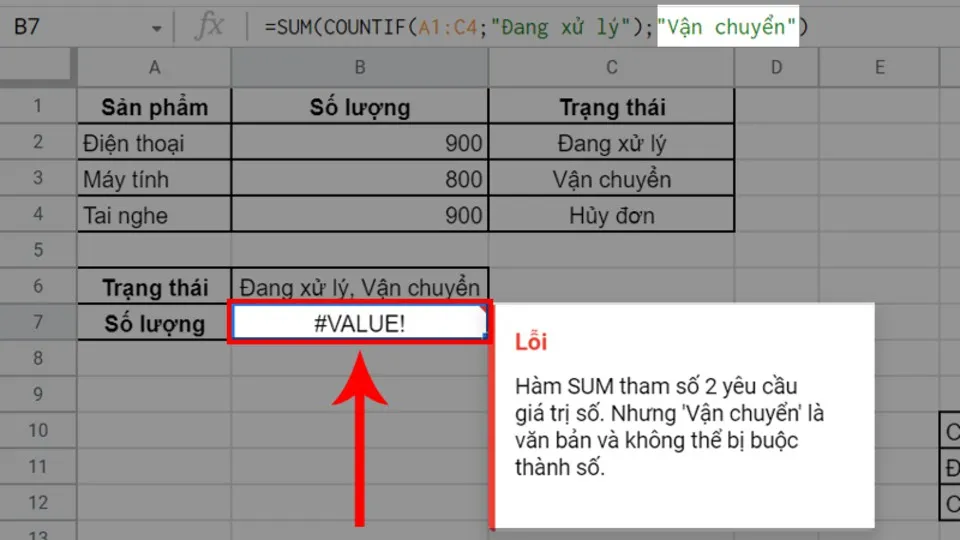 Cách kết hợp SUMIF và COUNTIF đơn giản, nhanh chóng, mang lại hiệu quả cao