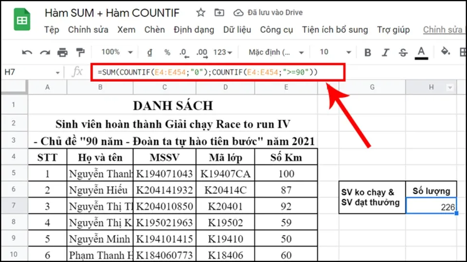 Cách kết hợp SUMIF và COUNTIF đơn giản, nhanh chóng, mang lại hiệu quả cao