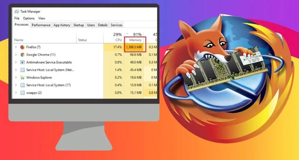 Cách khắc phục Firefox ngốn RAM bất thường trên máy tính