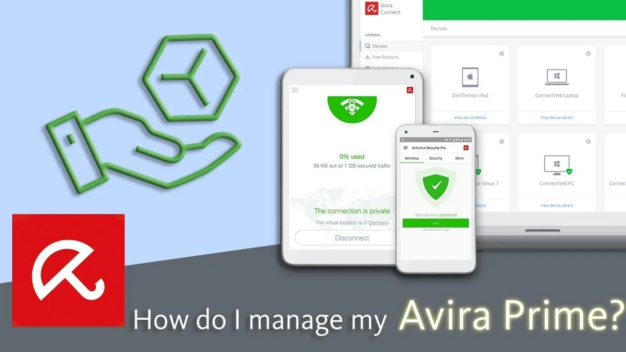 Cách nhận bản quyền phần mềm diệt Virus Avira Prime, giá 99.99 USD