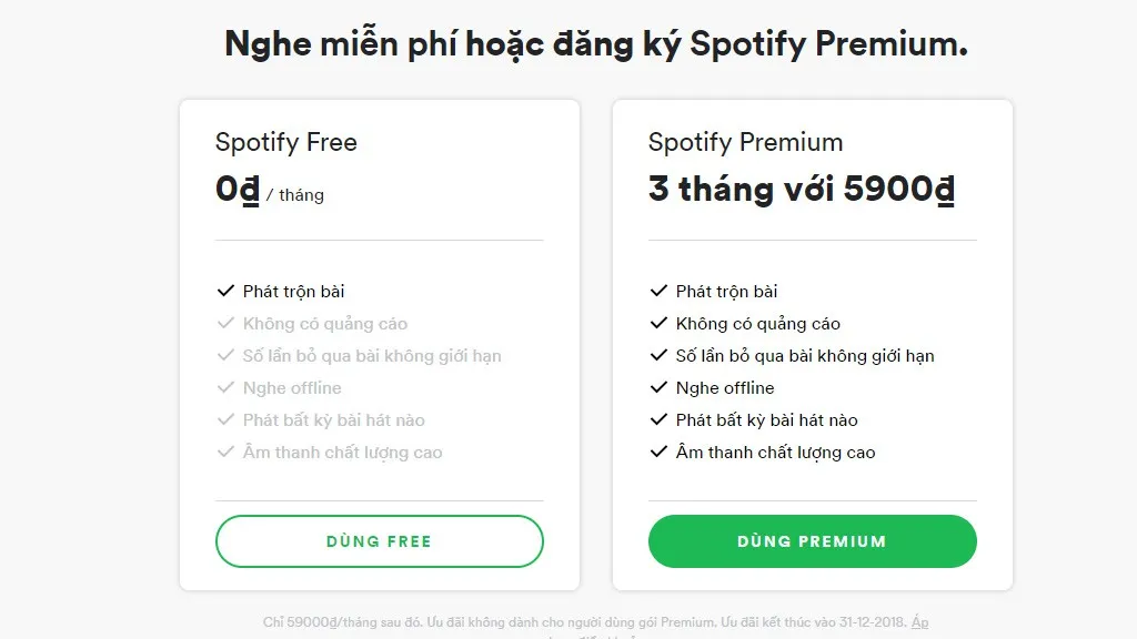 Cách nhận ưu đãi khủng từ Spotify, 3 tháng Premium chỉ với 6 ngàn đồng