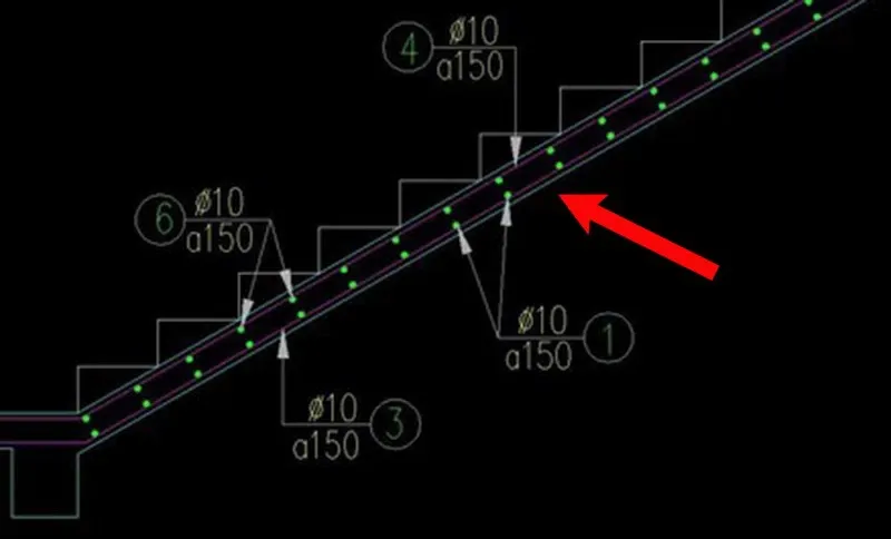 Cách nhập tọa độ trong CAD cho bản vẽ hoàn hảo, có ví dụ minh hoạ