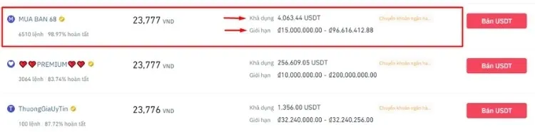 Cách rút tiền từ Binance về ngân hàng nhanh chóng và an toàn nhất