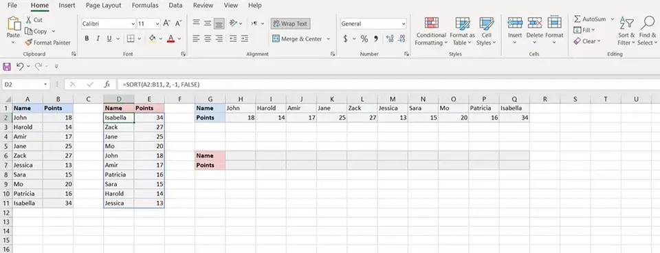 Cách sắp xếp dữ liệu trong Excel bằng hàm SORT