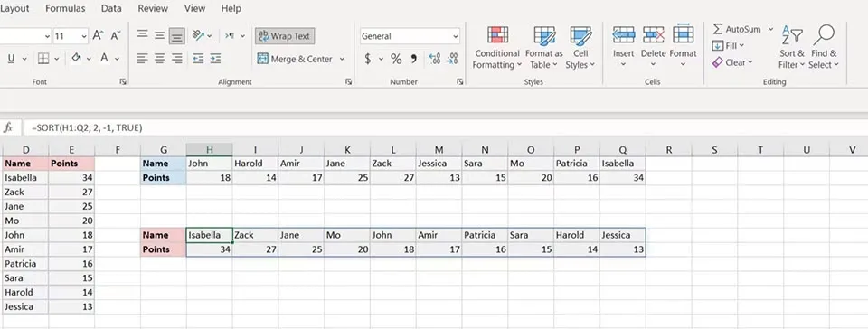 Cách sắp xếp dữ liệu trong Excel bằng hàm SORT