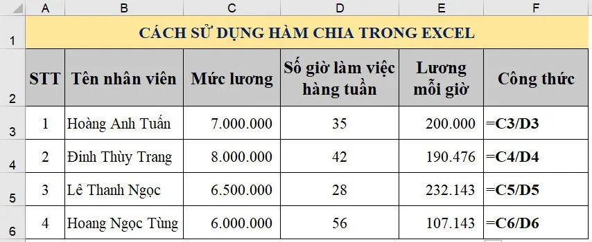 Cách sử dụng hàm chia trong Excel cực đơn giản có ví dụ dễ hiểu