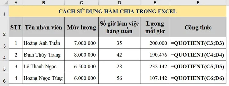 Cách sử dụng hàm chia trong Excel cực đơn giản có ví dụ dễ hiểu