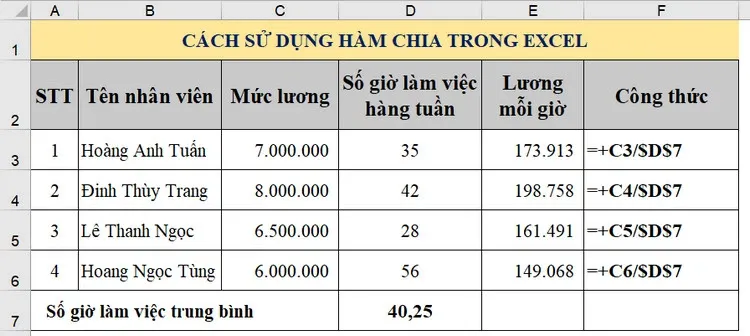 Cách sử dụng hàm chia trong Excel cực đơn giản có ví dụ dễ hiểu