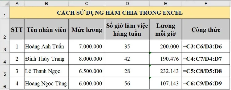 Cách sử dụng hàm chia trong Excel cực đơn giản có ví dụ dễ hiểu