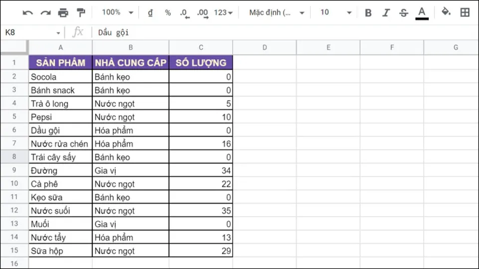 Cách sử dụng hàm kết hợp SORT và FILTER trong Google Sheet dễ hiểu, chi tiết