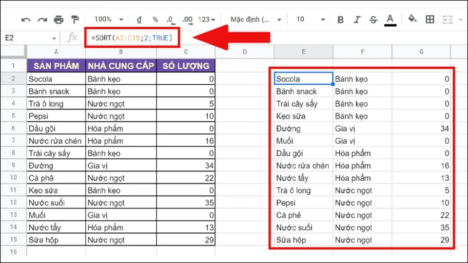 Cách sử dụng hàm kết hợp SORT và FILTER trong Google Sheet dễ hiểu, chi tiết