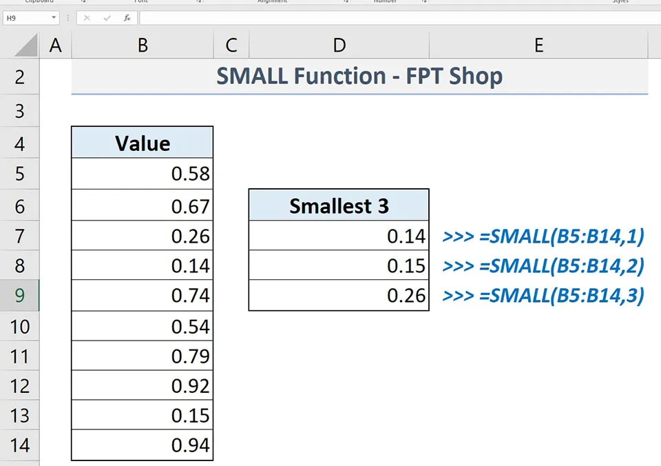 Cách sử dụng hàm SMALL trong Excel