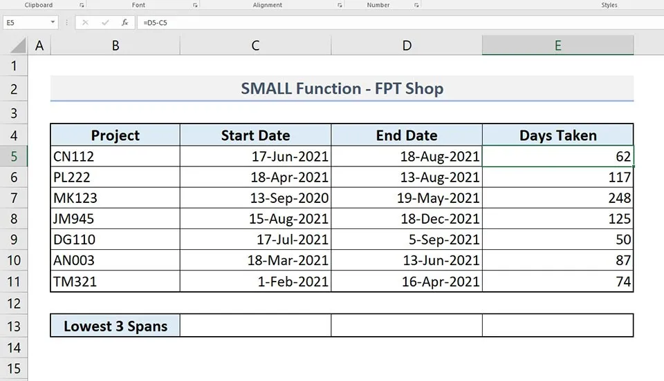 Cách sử dụng hàm SMALL trong Excel