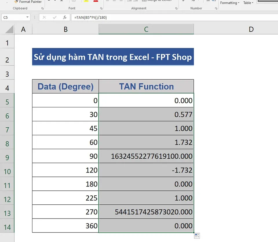 Cách sử dụng hàm TAN trong Excel