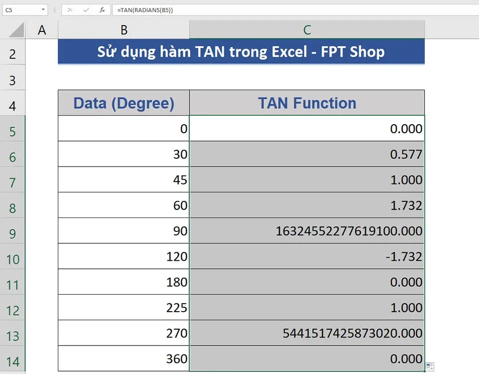 Cách sử dụng hàm TAN trong Excel