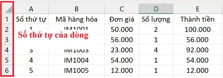 Cách thêm dòng trong Excel, thủ thuật đơn giản mà người dùng Excel cần phải biết