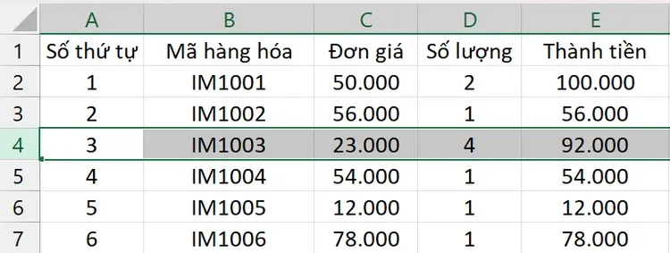 Cách thêm dòng trong Excel, thủ thuật đơn giản mà người dùng Excel cần phải biết