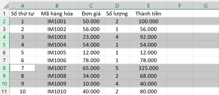 Cách thêm dòng trong Excel, thủ thuật đơn giản mà người dùng Excel cần phải biết