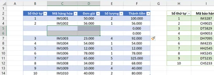 Cách thêm dòng trong Excel, thủ thuật đơn giản mà người dùng Excel cần phải biết