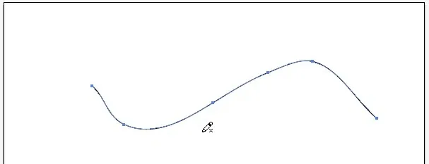 Cách vẽ đường cong trong AI chỉ nhìn là biết làm