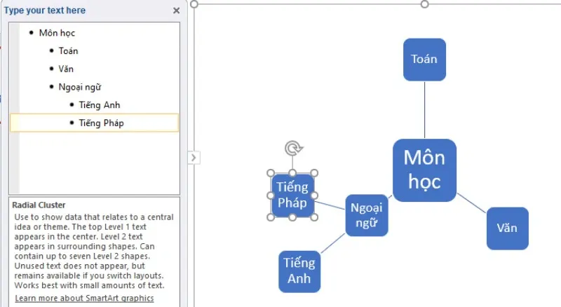 Cách vẽ sơ đồ tư duy trong PowerPoint nhanh chóng, cực đẹp