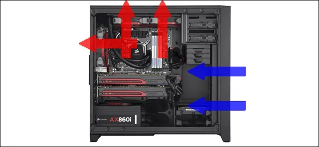 Cần lưu ý những gì khi lắp quạt tản nhiệt cho PC?