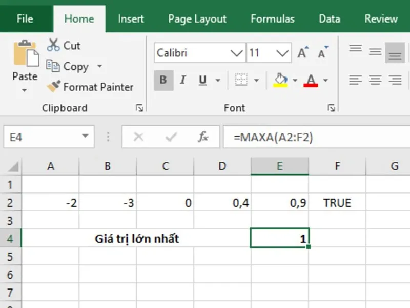 Chi tiết về hàm MAX trong Excel kèm ví dụ minh họa