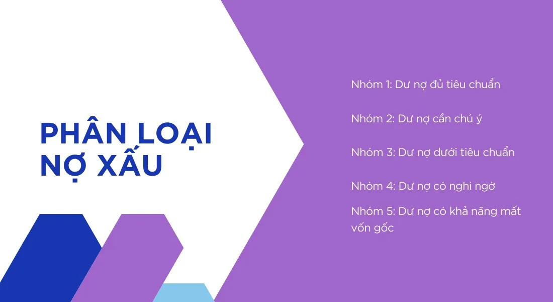 CIC là gì? Những điều cần biết khi đi vay trả góp